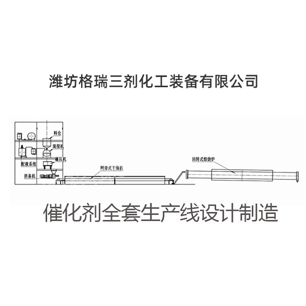 催化剂全套生产线设计制造